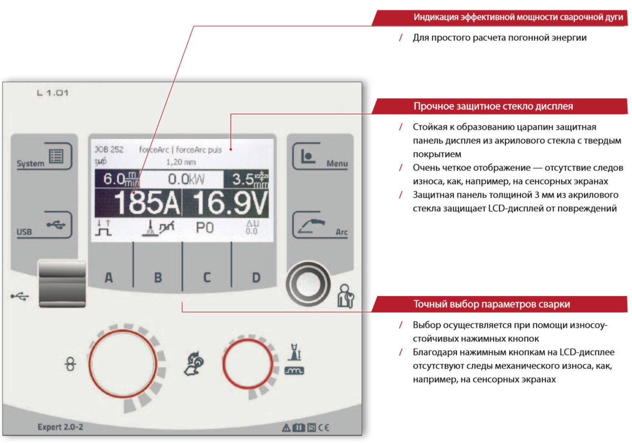 ewm control panel expert 2.0